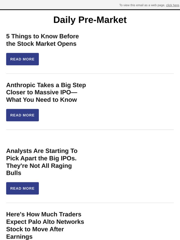 5 Things to Know Before the Stock Market Opens