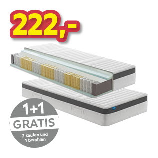 4. Produkt