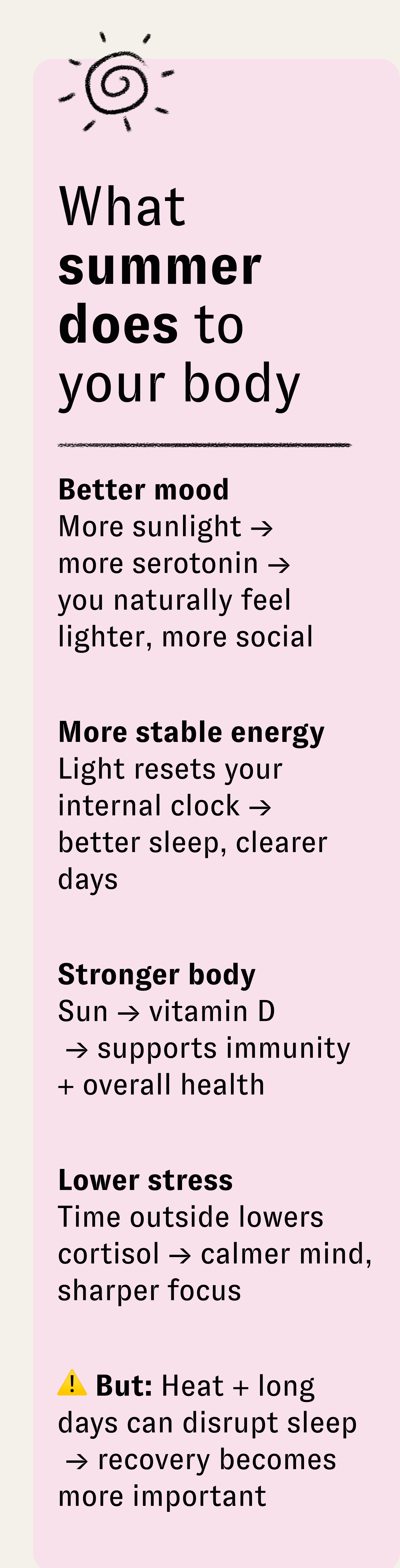 What summer does to your body | Better mood | More sunlight → more serotonin → you naturally feel lighter, more social | More stable energy | Light resets your internal clock → better sleep, clearer days | Stronger body | Sun → vitamin D → supports immunity + overall health | Lower stress Time outside lowers cortisol calmer mind, sharper focus | But: Heat + long days can disrupt sleep → recovery becomes more important