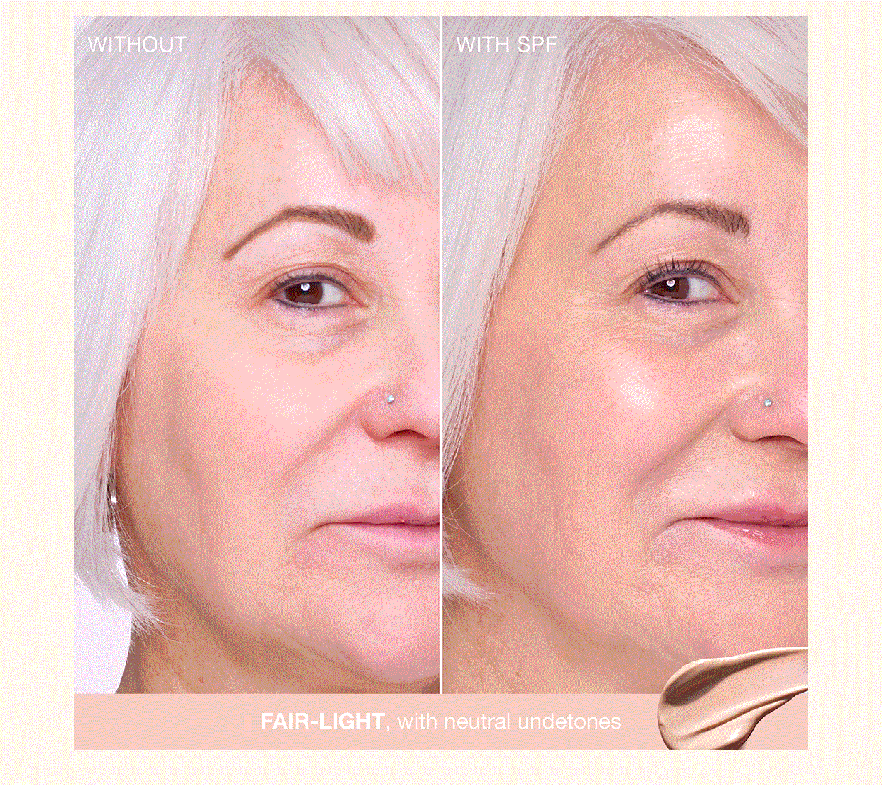 With vs Without SPF