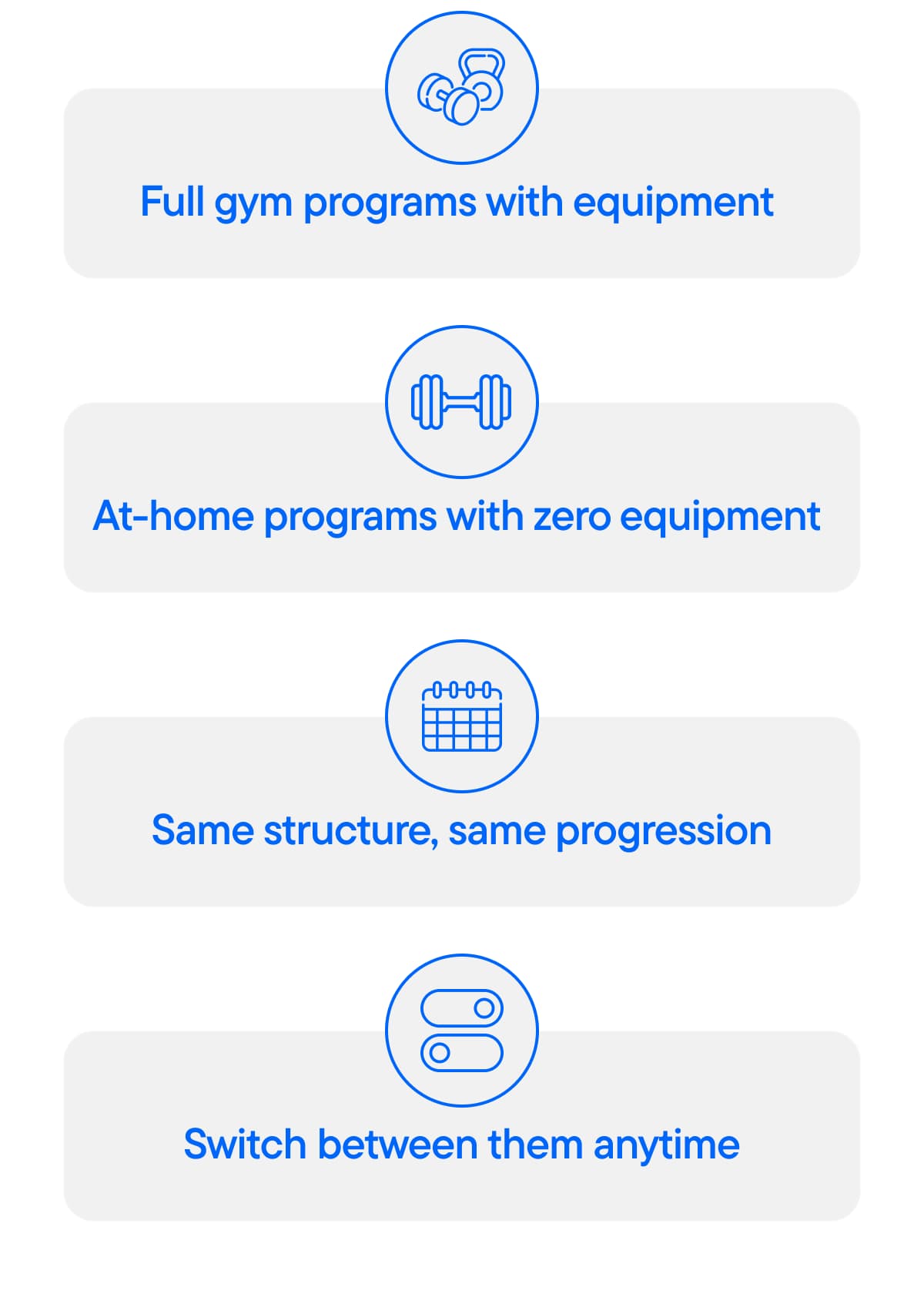 Full gym programs with equipment