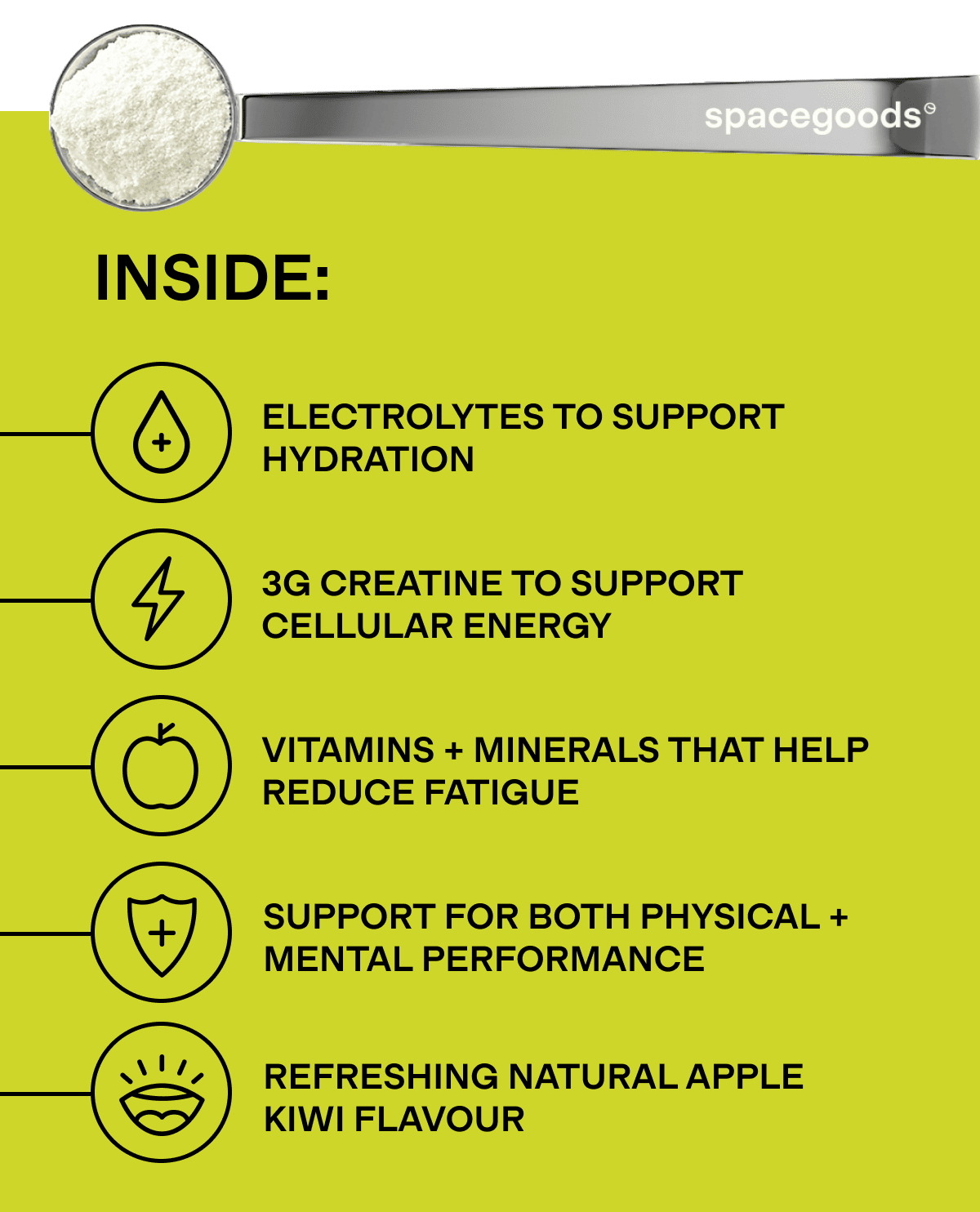 Inside your Hydro Dust + Creatine Starter Kit