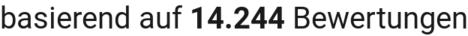 number of reviews
