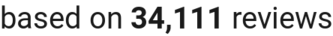 number of reviews