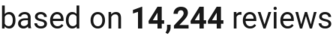 number of reviews