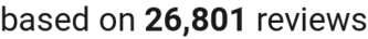 number of reviews