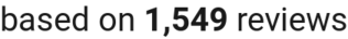 number of reviews