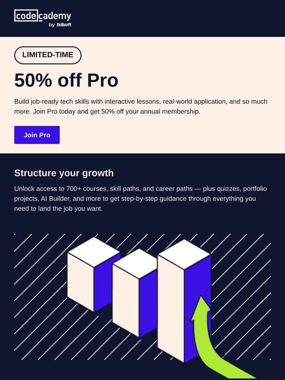Limited time offer — 50% off Pro