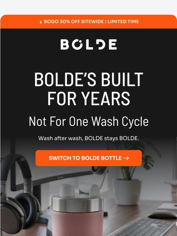 Is your bottle dishwater-safe?