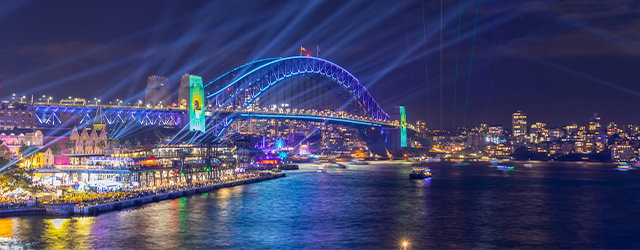 Voyage to the Emerald City
