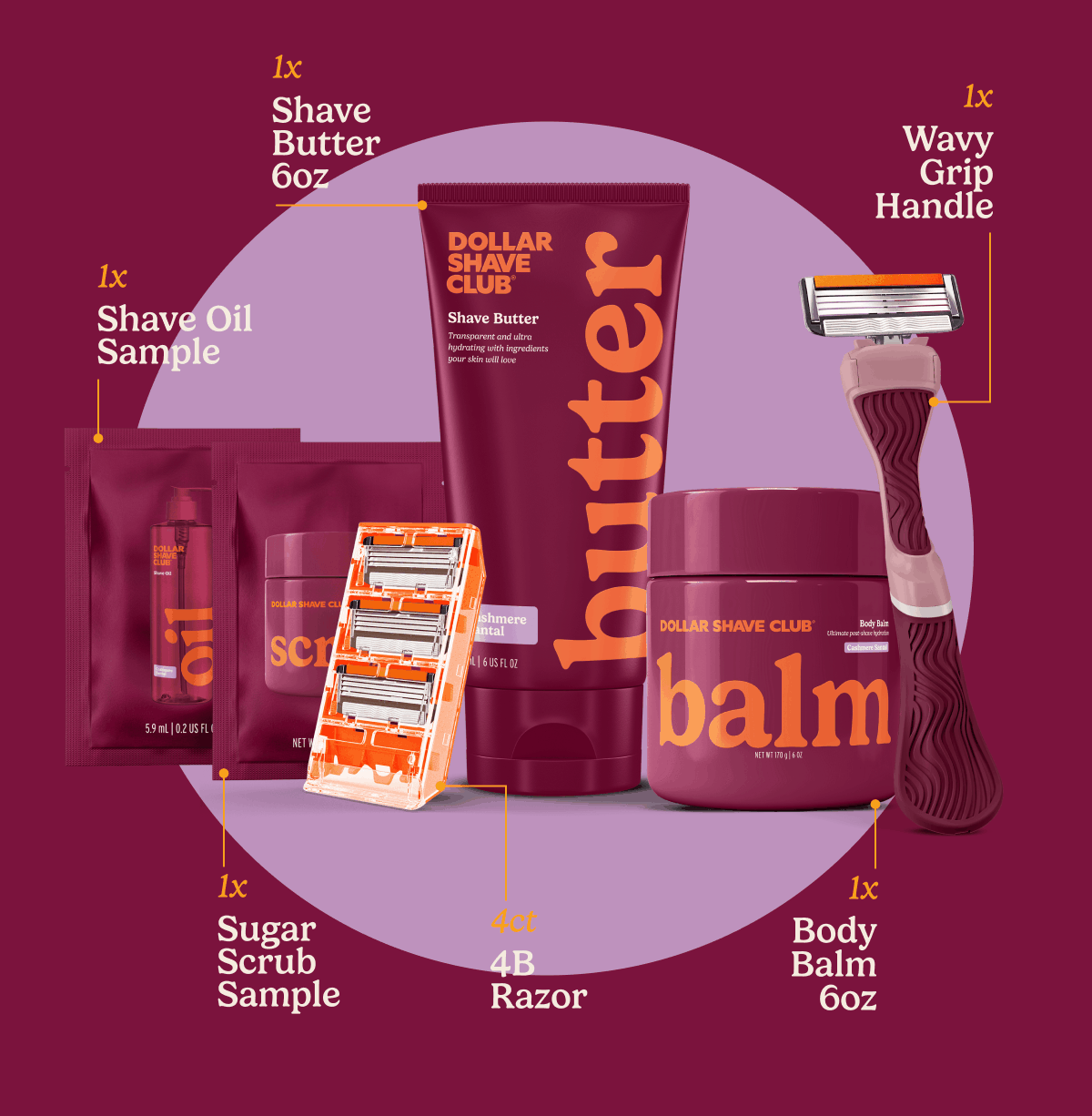 diagram of the $10.99 Women's Suite Starter Set
