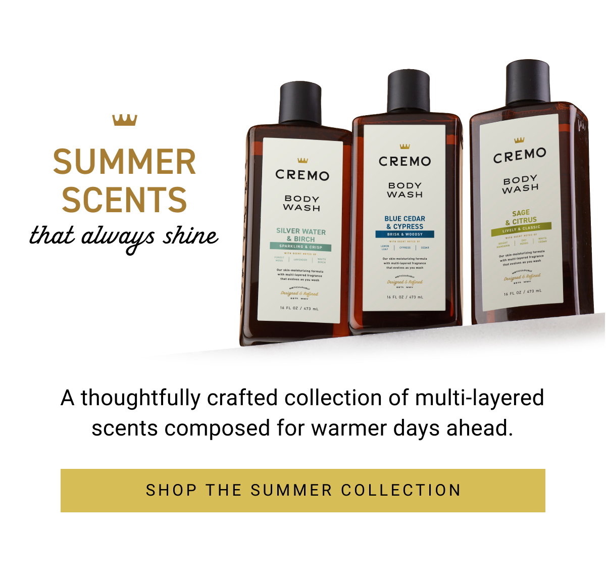 Summer scents that always shine – Shop the summer collection