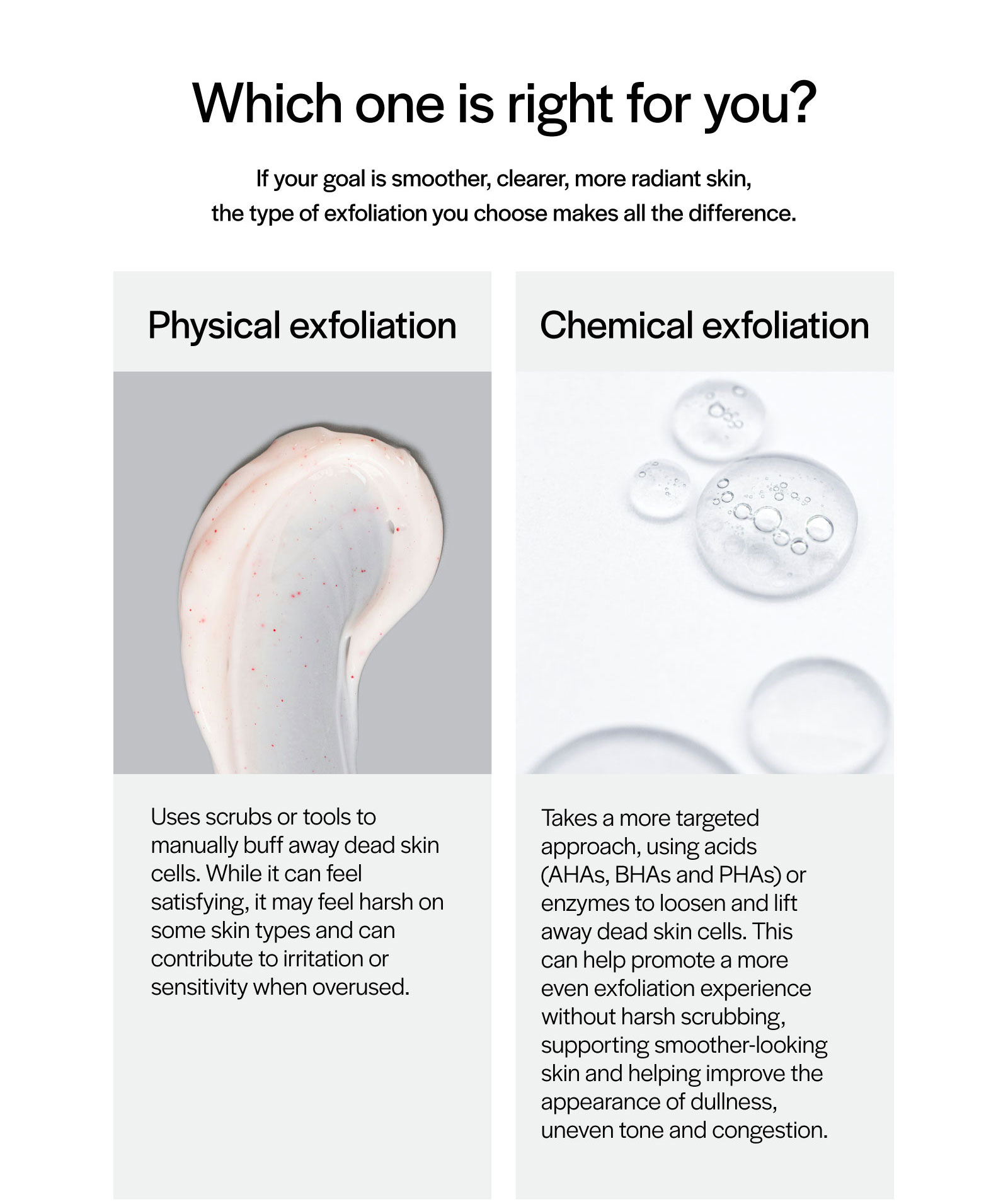 Physical vs Chemical Exfoliation 