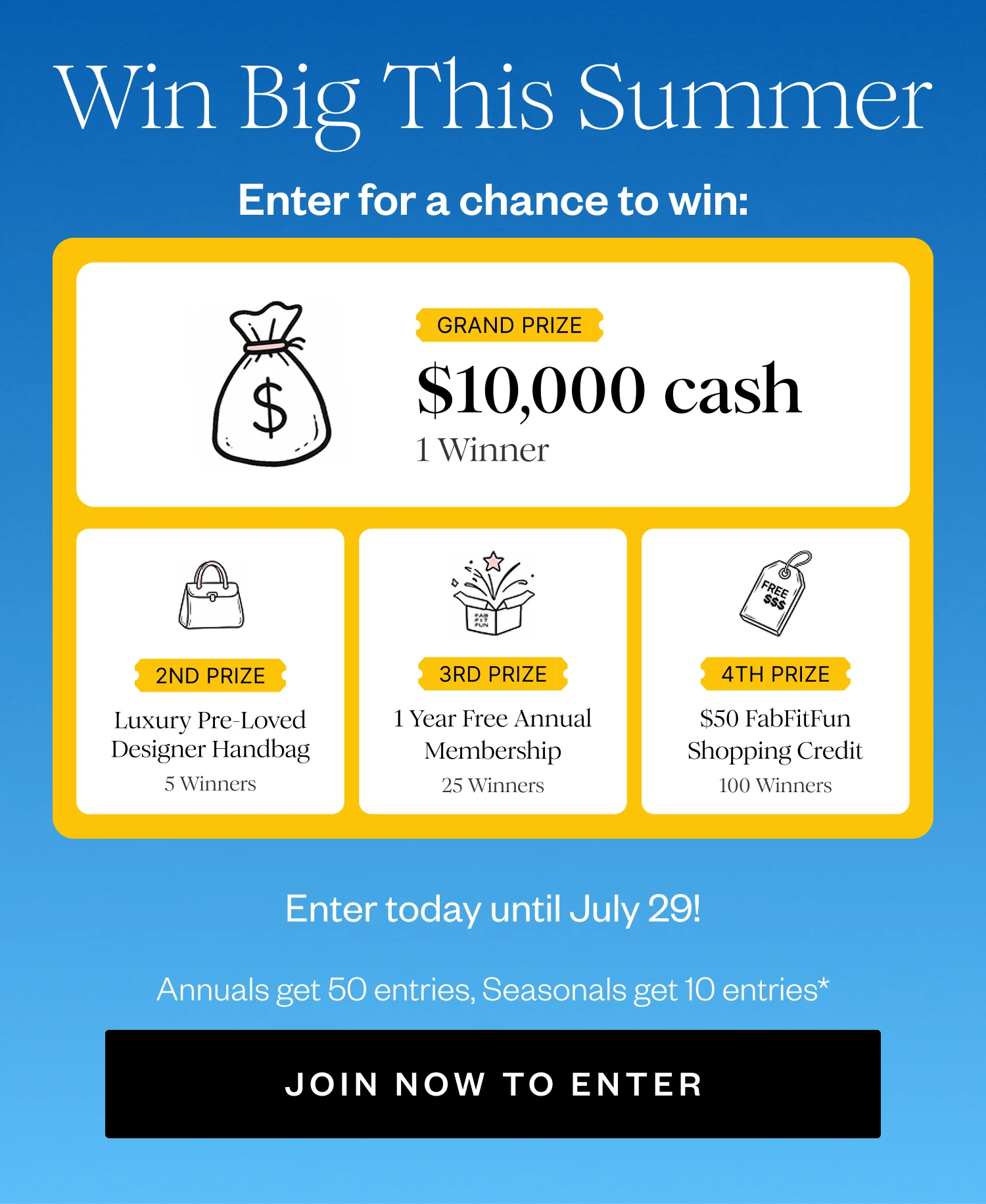 Win Big This Summer | Enter for a chance to win: | GRAND PRIZE $10,000 cash 1 Winner | 2ND PRIZE Luxury Pre-Loved Designer Handbag 5 Winners | 3RD PRIZE 1 Year Free Annual Membership 25 Winners | 4TH PRIZE $50 FabFitFun Shopping Credit 100 Winners | Enter today until July 29! | Annuals get 50 entries, Seasonals get 10 entries* | JOIN NOW TO ENTER