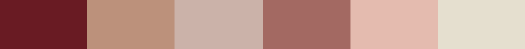 Colours