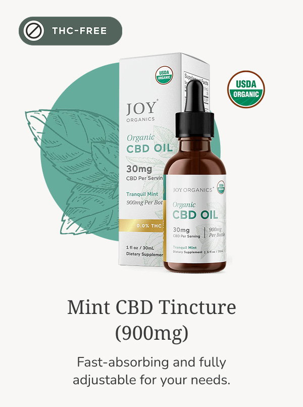 Mint CBD Tincture (900mg)