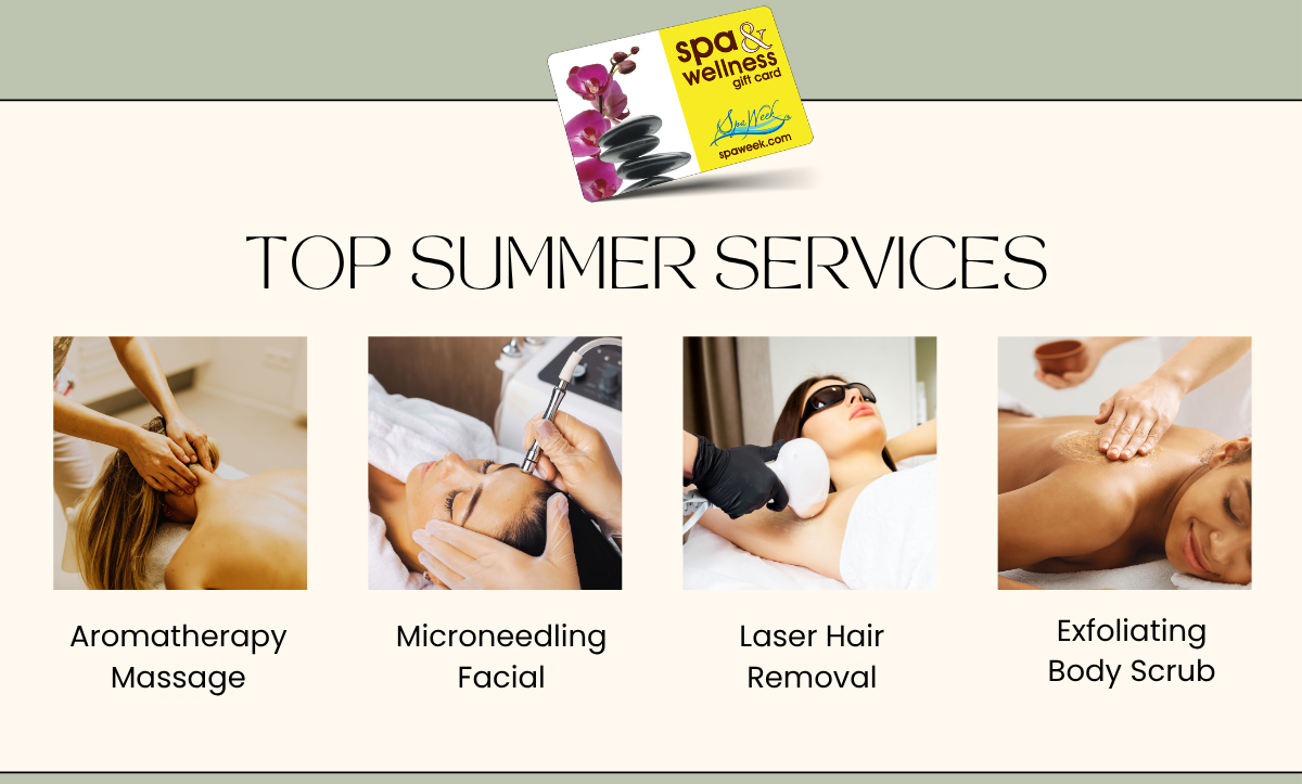 Use for spa services, classes, & product