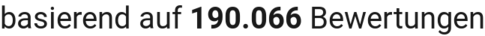 number of reviews