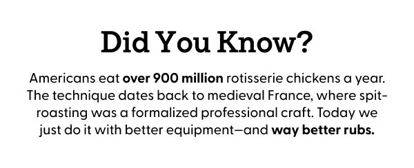 Americans eat over 900 million rotisserie chickens a year. The technique dates back to medieval France, where spit-roasting was a formalized professional craft. Today we just do it with better equipment—and way better rubs.
