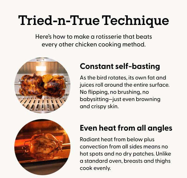 Here’s how to make a rotisserie that beats every other chicken cooking method.