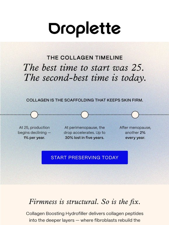 Your Collagen Has a Timeline