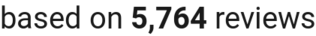 number of reviews