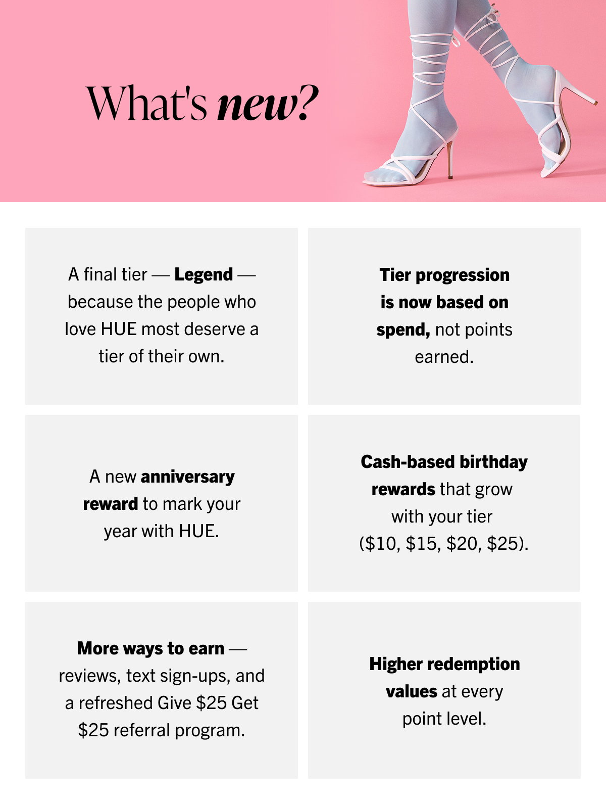 What's new? A final tier — Legend — because the people who love HUE most deserve a tier of their own. Tier progression is now based on spend, not points earned. Cash-based birthday rewards that grow with your tier ($10, $15, $20, $25).  A new anniversary reward to mark your year with HUE. More ways to earn — reviews, text sign-ups, and a refreshed Give $25 Get $25 referral program. Higher redemption values at every point level.