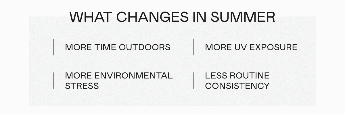 What Changes In Summer: More time outdoors. More UV exposure. More environmental stress. Less routine consistency.