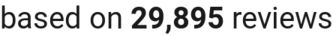 number of reviews