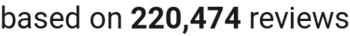 number of reviews