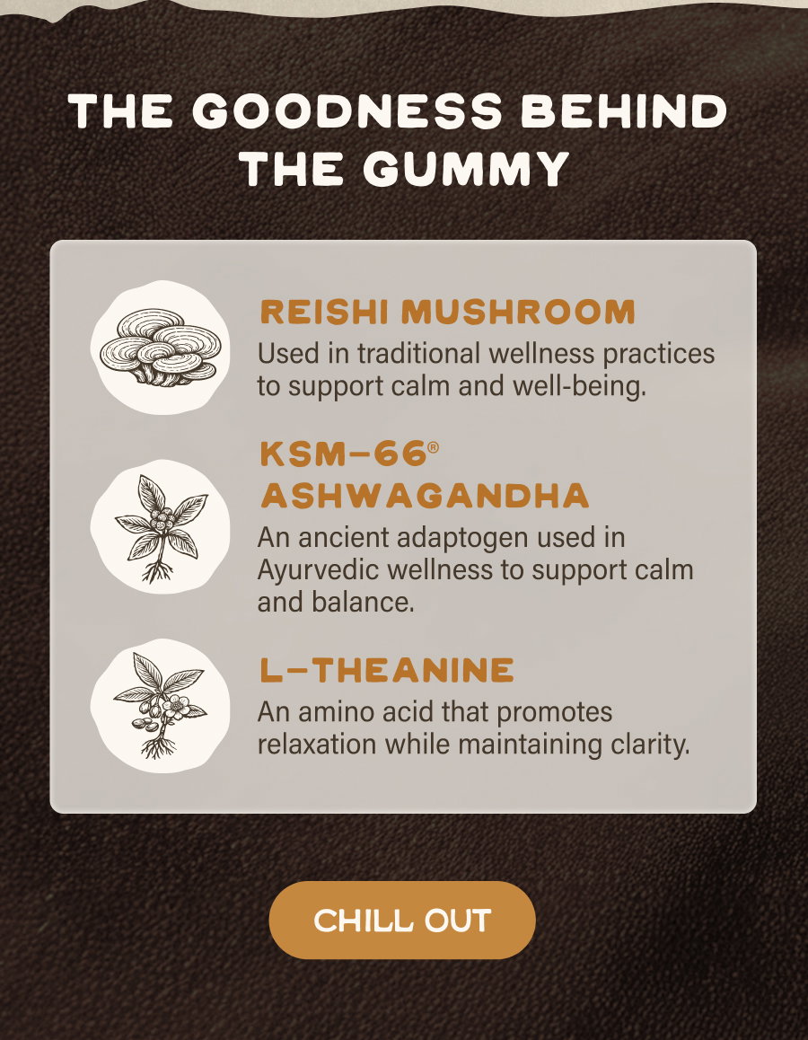 The Goodness Behind the Gummy