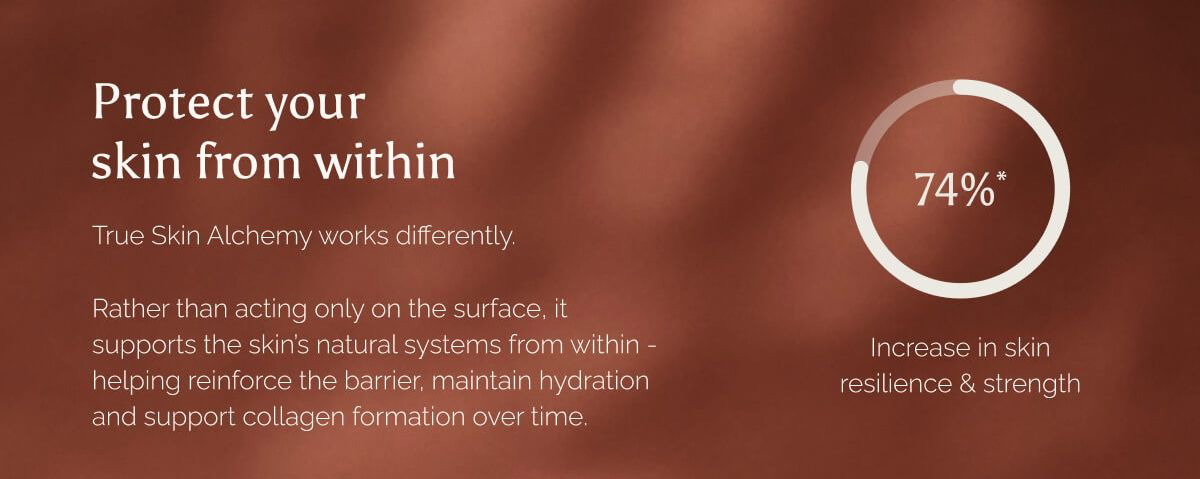 Protect your skin from within.