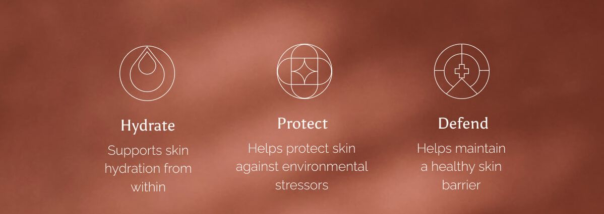Hydrate - Supports skin hydration from within. Protect - Helps protect skin against environmental stressors. Defend - Helps maintain a healthy skin barrier