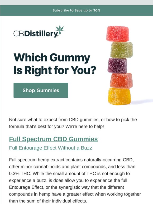 Which CBD gummy is right for you?