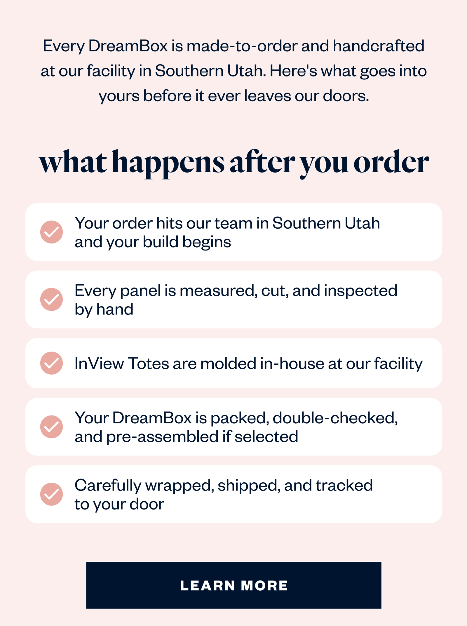 what happens after you order