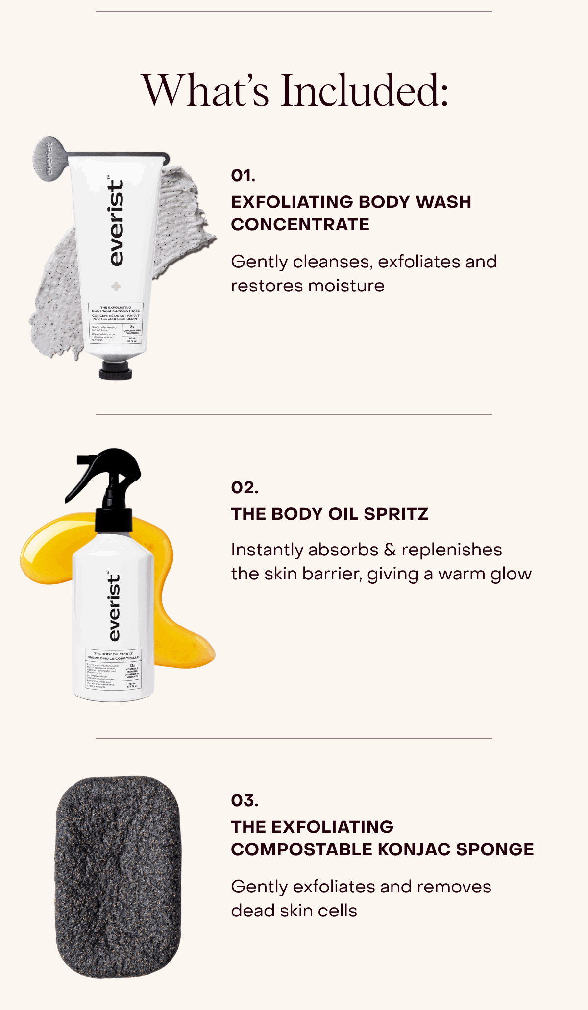 What's Included: 01. Exfoliating Body Wash Concentrate: Gently cleanses, exfoliates and restores moisture -- 02. The Body Oil Spritz: Instantly absorbs & replenishes the skin barrier, giving a warm glow -- 03. The Exfoliating Compostable Konjac Sponge: Gently exfoliates and removes dead skin cells