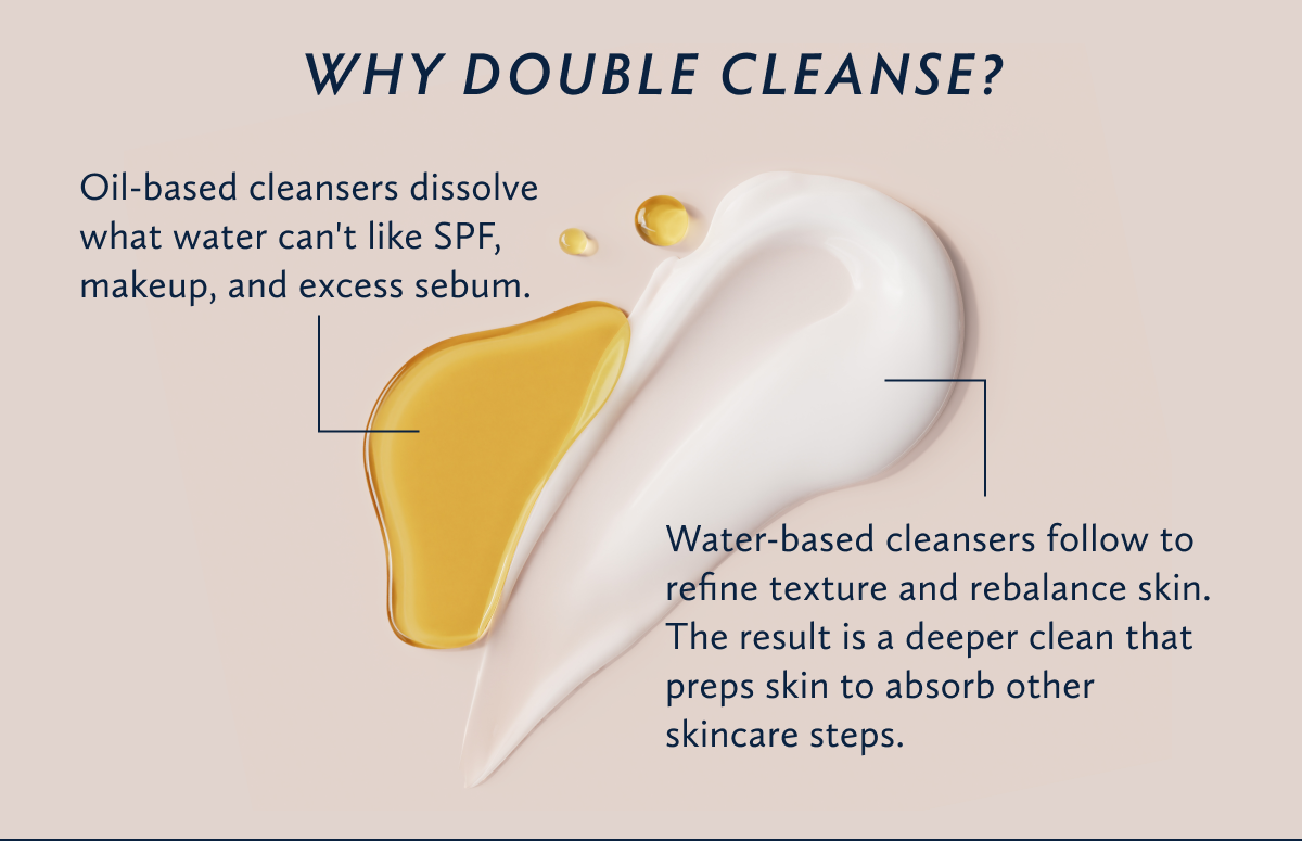 Shop Cleansers
