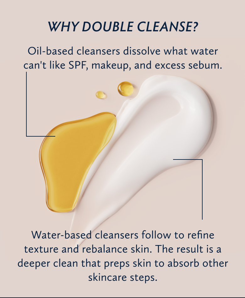 Shop Cleansers