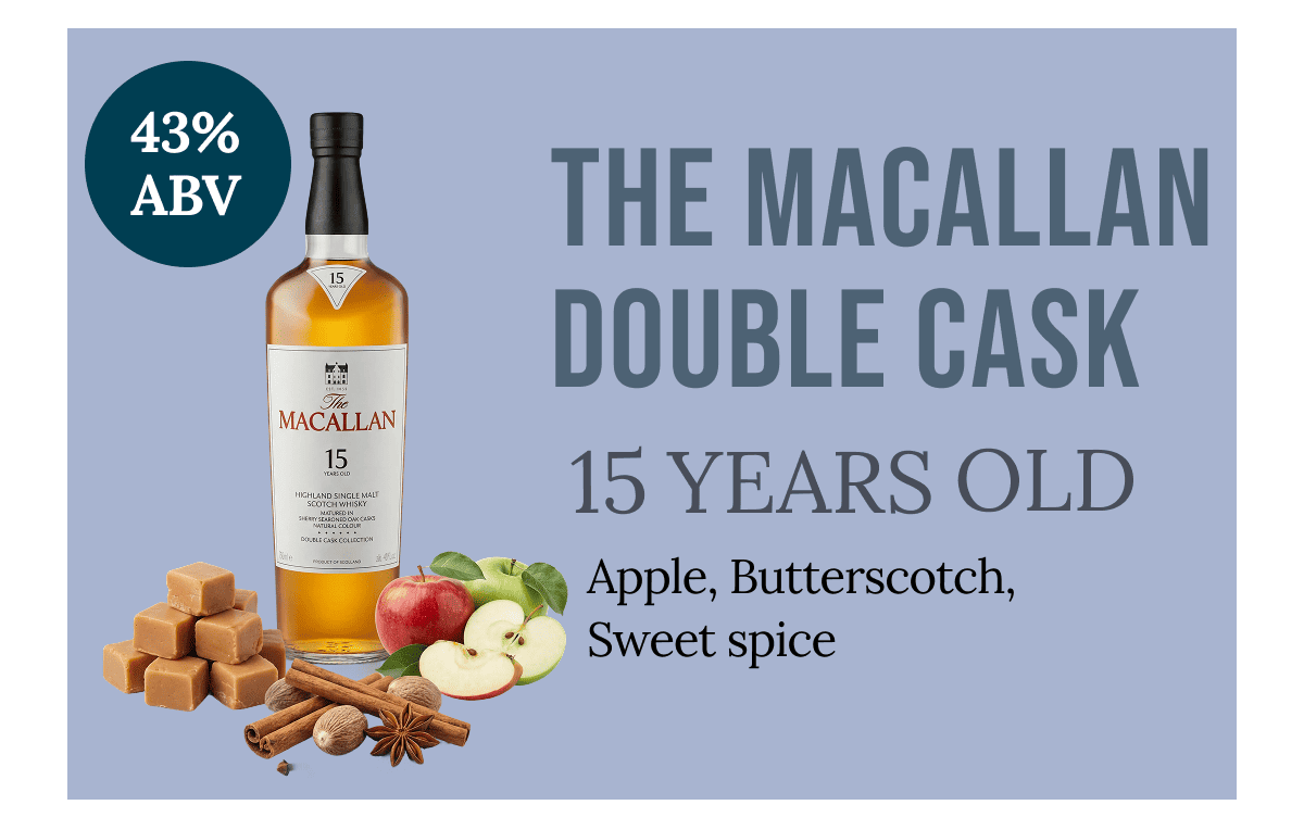 The Macallan  Double Cask 15 YEARS  Apple, Butterscotch, Sweet spice