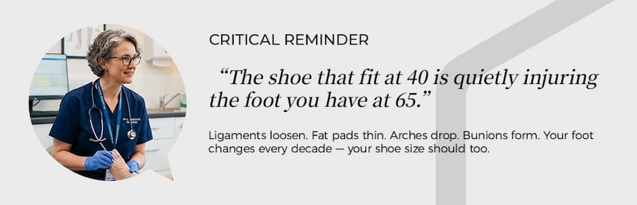 "The shoe that fit at 40 is quietly injuring the foot you have at 65."