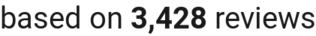 number of reviews