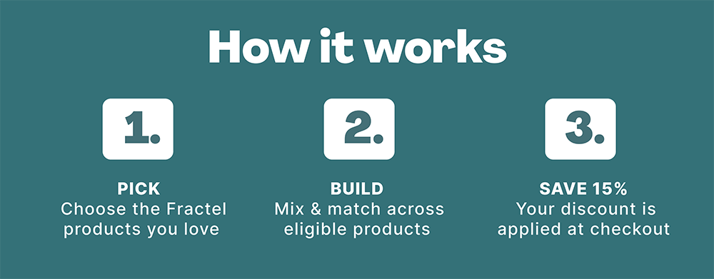 A graphic showing how the bundle builder works