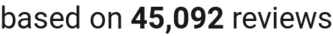 number of reviews