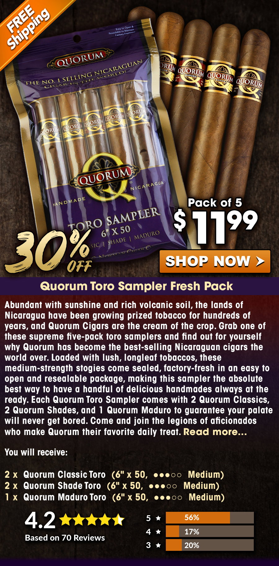 Quorum Toro Sampler Fresh Pack of 5 Cigars