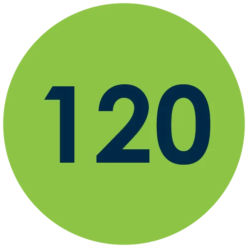 120 Gauge