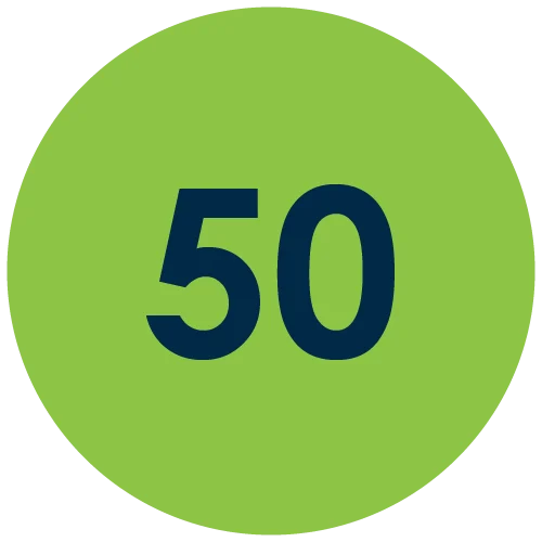 50 Gauge