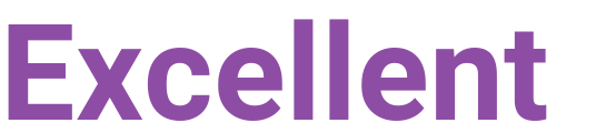ResellerRatings Rating