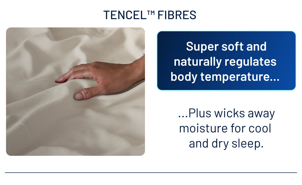 Tencel Fibres