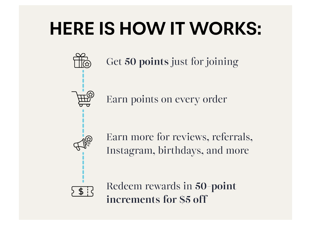 Here is how it works: Get 50 points just for joining Earn points on every order Earn more for reviews, referrals, Instagram, birthdays, and more Redeem rewards in 50-point increments for $5 off