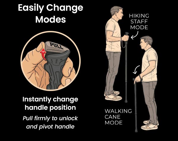 Easily Change Modes
